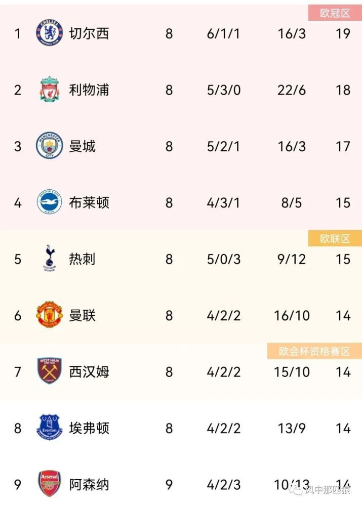 五月婷婷六月丁香在线